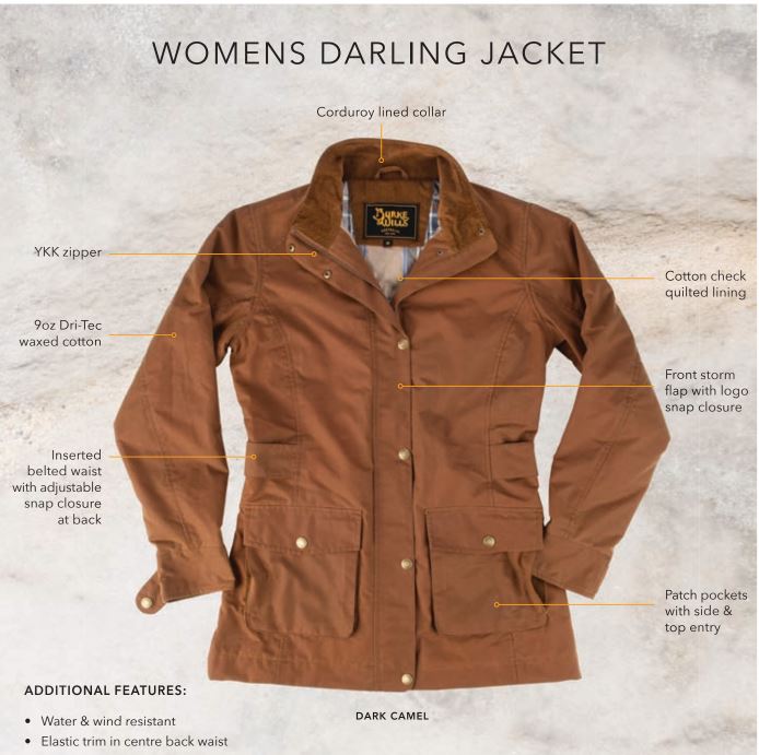 Darling Jacket - Oil Skin Jacket