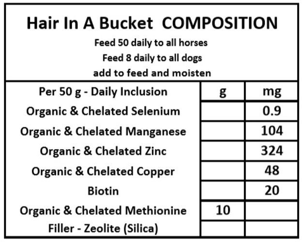 Hair in a Bucket - Suppliment